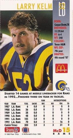 1993 GameDay McDonald's Los Angeles Rams #15 Larry Kelm Back
