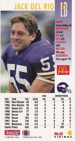 1993 GameDay McDonald's Minnesota Vikings #4 Jack Del Rio Back