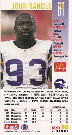 1993 GameDay McDonald's Minnesota Vikings #10 John Randle Back