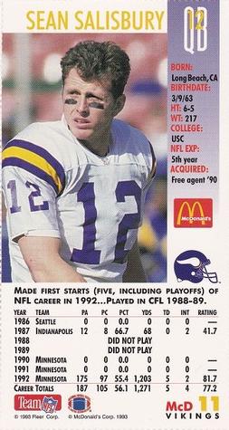 1993 GameDay McDonald's Minnesota Vikings #11 Sean Salisbury Back