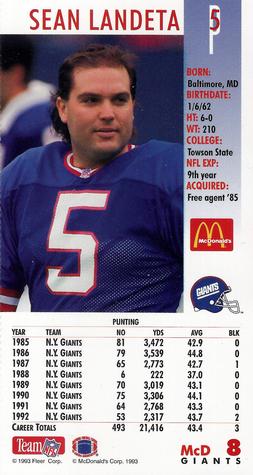 1993 GameDay McDonald's New York Giants #8 Sean Landeta Back