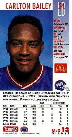 1993 GameDay McDonald's New York Giants #13 Carlton Bailey Back