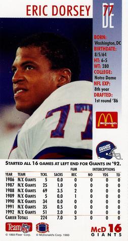 1993 GameDay McDonald's New York Giants #16 Eric Dorsey Back