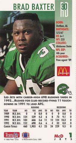 1993 GameDay McDonald's New York Jets #1 Brad Baxter Back