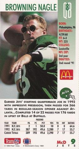 1993 GameDay McDonald's New York Jets #9 Browning Nagle Back