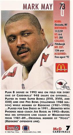 1993 GameDay McDonald's Phoenix Cardinals #7 Mark May Back