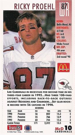 1993 GameDay McDonald's Phoenix Cardinals #10 Ricky Proehl Back