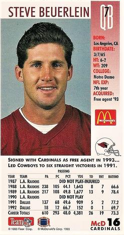 1993 GameDay McDonald's Phoenix Cardinals #16 Steve Beuerlein Back