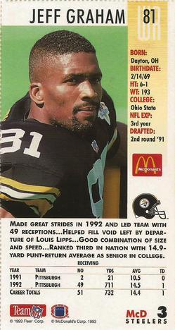 1993 GameDay McDonald's Pittsburgh Steelers #3 Jeff Graham Back