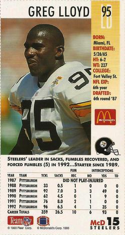 1993 GameDay McDonald's Pittsburgh Steelers #15 Greg Lloyd Back