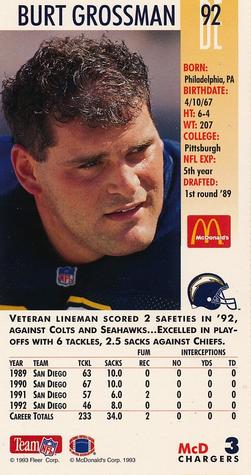 1993 GameDay McDonald's San Diego Chargers #3 Burt Grossman Back