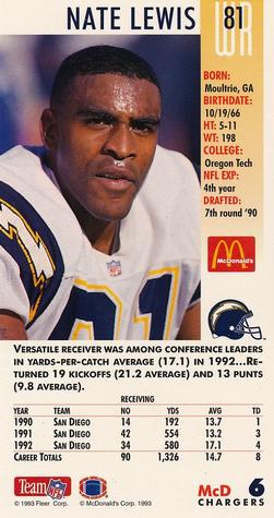 1993 GameDay McDonald's San Diego Chargers #6 Nate Lewis Back