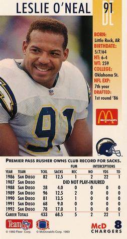 1993 GameDay McDonald's San Diego Chargers #8 Leslie O'Neal Back