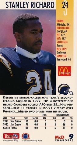 1993 GameDay McDonald's San Diego Chargers #9 Stanley Richard Back