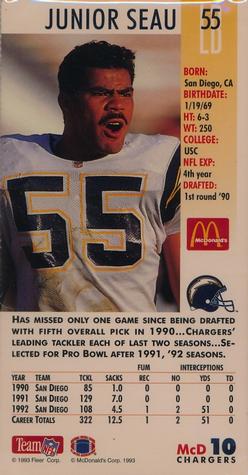 1993 GameDay McDonald's San Diego Chargers #10 Junior Seau Back