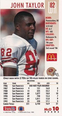 1993 GameDay McDonald's San Francisco 49ers #10 John Taylor Back