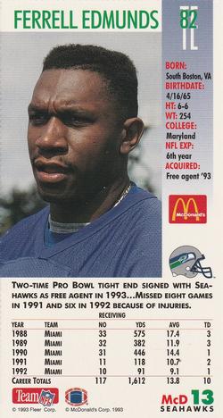 1993 GameDay McDonald's Seattle Seahawks #13 Ferrell Edmunds Back