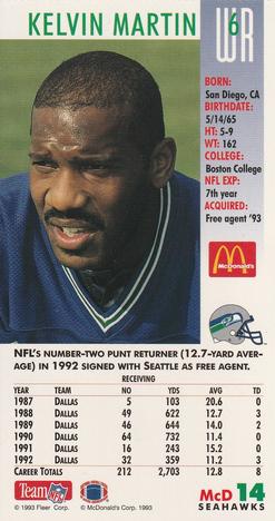 1993 GameDay McDonald's Seattle Seahawks #14 Kelvin Martin Back