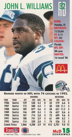 1993 GameDay McDonald's Seattle Seahawks #15 John L. Williams Back