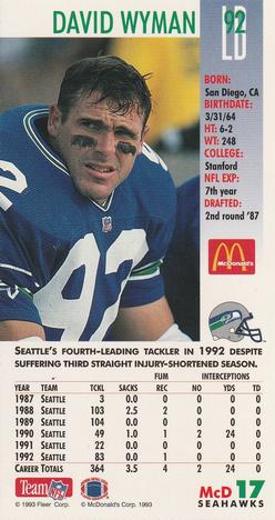 1993 GameDay McDonald's Seattle Seahawks #17 David Wyman Back