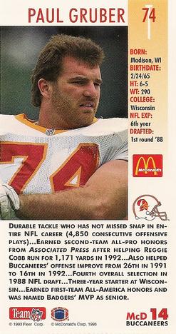 1993 GameDay McDonald's Tampa Bay Buccaneers #14 Paul Gruber Back