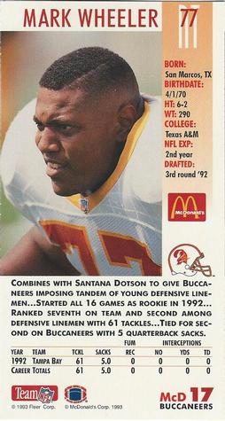 1993 GameDay McDonald's Tampa Bay Buccaneers #17 Mark Wheeler Back