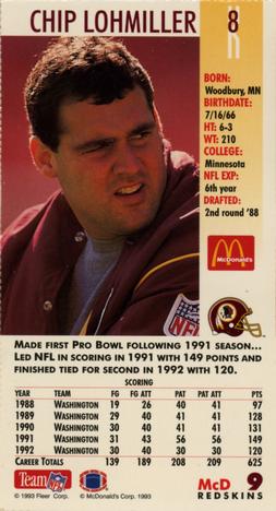 1993 GameDay McDonald's Washington Redskins #9 Chip Lohmiller Back