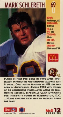 1993 GameDay McDonald's Washington Redskins #12 Mark Schlereth Back