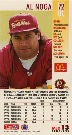 1993 GameDay McDonald's Washington Redskins #13 Al Noga Back