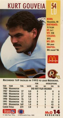 1993 GameDay McDonald's Washington Redskins #14 Kurt Gouveia Back