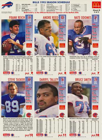 1993 GameDay McDonald's Buffalo Bills - Full Panels #2 Nate Odomes / Andre Reed / Frank Reich / Bruce Smith / Darryl Talley / Steve Tasker Back
