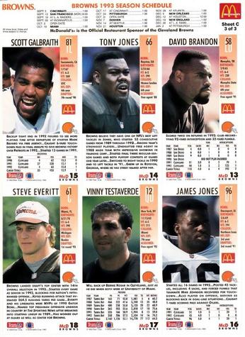 1993 GameDay McDonald's Cleveland Browns - Full Panels #3 David Brandon / Steve Everitt / Scott Galbraith / James Jones (DT) / Tony Jones (OT) /Vinny Testaverde Back