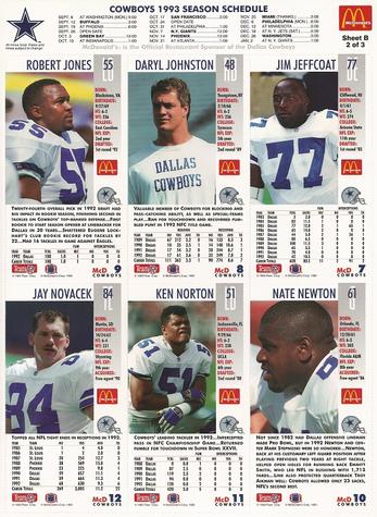 1993 GameDay McDonald's Dallas Cowboys - Full Panels #2 Jim Jeffcoat / Daryl Johnston / Robert Jones / Nate Newton / Ken Norton Jr. / Jay Novacek Back