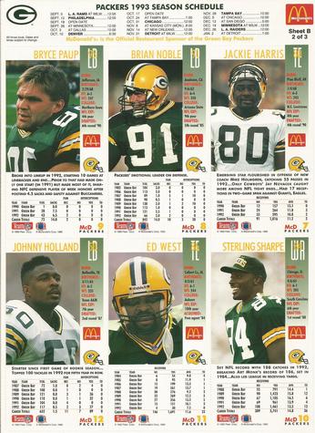 1993 GameDay McDonald's Green Bay Packers - Full Panels #2 Jackie Harris / Johnny Holland / Brian Noble / Bryce Paup / Sterling Sharpe / Ed West Back