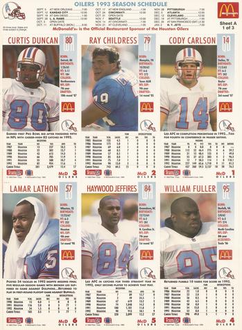 1993 GameDay McDonald's Houston Oilers - Full Panels #1 Cody Carlson / Ray Childress / Curtis Duncan / William Fuller / Haywood Jeffires / Lamar Lathon Back