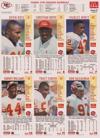 1993 GameDay McDonald's Kansas City Chiefs - Full Panels #2 Charles Mincy / Christian Okoye / Kevin Ross / Dan Saleaumua / Tracy Simien / Harvey Williams Back