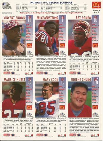 1993 GameDay McDonald's New England Patriots - Full Panels #1 Ray Agnew / Bruce Armstrong / Vincent Brown (LB) / Eugene Chung / Marv Cook / Maurice Hurst Back