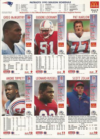 1993 GameDay McDonald's New England Patriots - Full Panels #2 Pat Harlow / Eugene Lockhart / Greg McMurtry / Leonard Russell / Andre Tippett / Scott Zolak Back