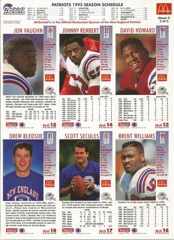 1993 GameDay McDonald's New England Patriots - Full Panels #3 Drew Bledsoe / David Howard / Johnny Rembert / Scott Secules / Jon Vaughn / Brent Williams Back