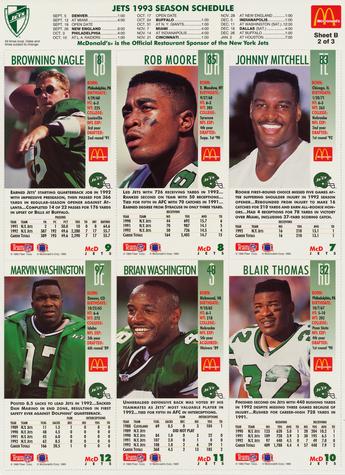 1993 GameDay McDonald's New York Jets - Full Panels #2 Johnny Mitchell / Rob Moore / Browning Nagle / Blair Thomas / Brian Washington / Marvin Washington Back