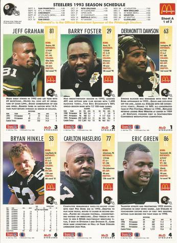 1993 GameDay McDonald's Pittsburgh Steelers - Full Panels #1 Dermontti Dawson / Barry Foster / Jeff Graham / Eric Green / Carlton Haselrig / Bryan Hinkle Back