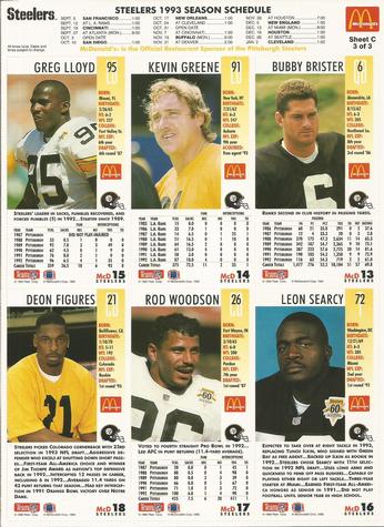 1993 GameDay McDonald's Pittsburgh Steelers - Full Panels #3 Bubby Brister / Deon Figures / Kevin Greene / Greg Lloyd / Leon Searcy / Rod Woodson Back