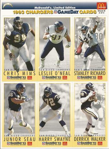 1993 GameDay McDonald's San Diego Chargers - Full Panels #2 Chris Mims / Leslie O'Neal / Stanley Richard / Junior Seau / Harry Swayne / Derrick Walker Front