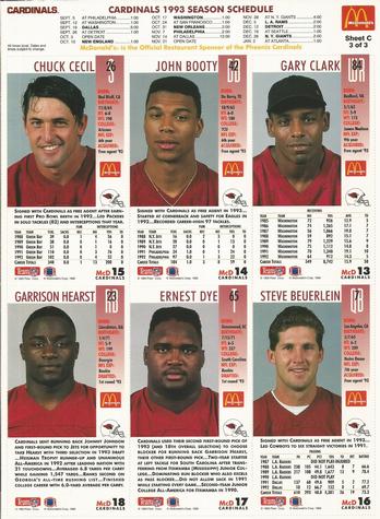 1993 GameDay McDonald's Phoenix Cardinals - Full Panels #3 Steve Beuerlein / John Booty / Chuck Cecil / Gary Clark / Ernest Dye / Garrison Hearst Back