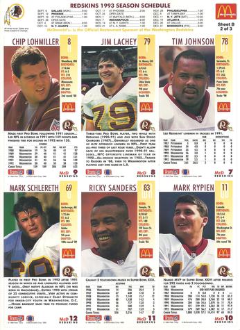 1993 GameDay McDonald's Washington Redskins - Full Panels #2 Tim Johnson / Jim Lachey / Chip Lohmiller / Mark Rypien / Ricky Sanders / Mark Schlereth Back