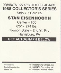 1988 Domino's Pizza Seattle Seahawks #35 Stan Eisenhooth Back