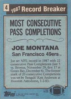 2015 Topps - 60th Anniversary Buybacks Silver Stamp #4 Joe Montana Back