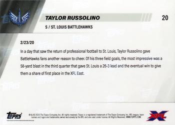2020 Topps Now XFL #20 Taylor Russolino Back