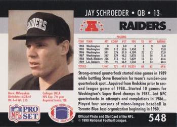 1990-91 Pro Set Super Bowl XXV Binder - Super Bowl XXV Raiders #548 Jay Schroeder Back