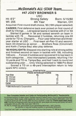 1986 McDonald's All-Star Team - Full Game Pieces: Week 4 Green Tab #NNO Joey Browner Back